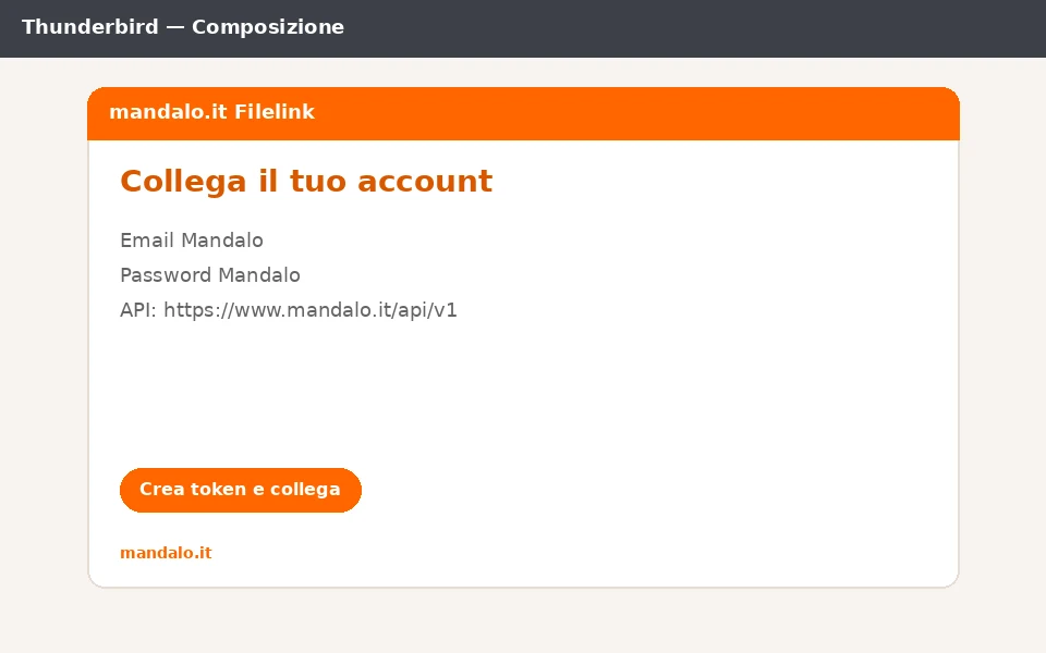 mandalo.it Filelink account setup