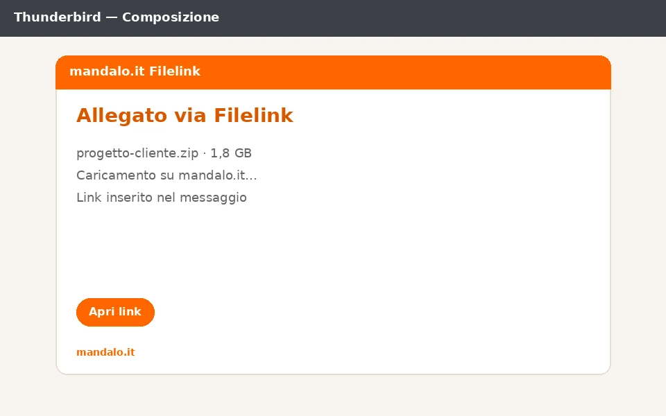 Large file sent as a link in the message
